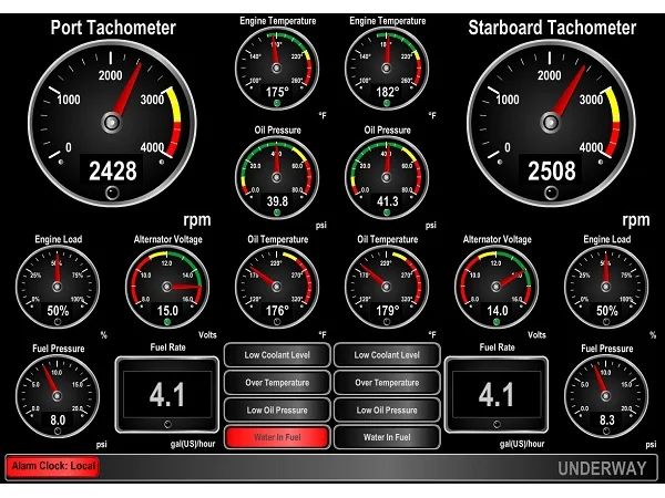 Maretron N2KView Monitoring And Control Software