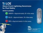 Talos SFD-1824P-MTB Standard Lightning Detector With 18x24 Sign