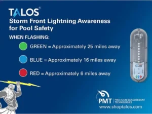 Talos SFD-1824P-MTB Standard Lightning Detector With 18x24 Sign
