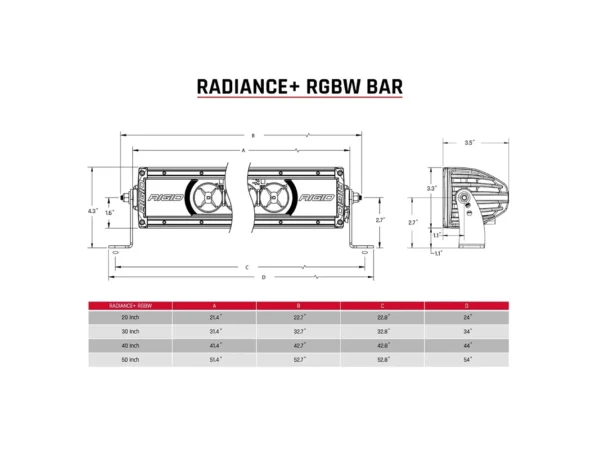 RIGID Industries Radiance + 20" Light Bar - RGBW - Image 3