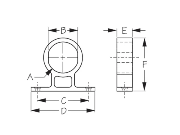 Sea-Dog Round Power Socket/Gauge Mounting Bracket - Image 2