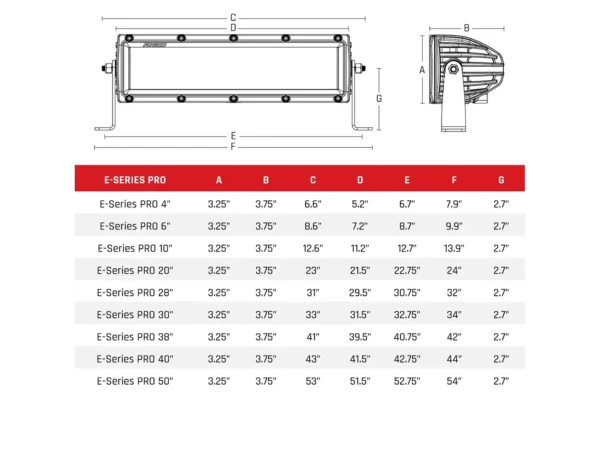 RIGID Industries E-Series Pro 10" Spot - Black - Image 2