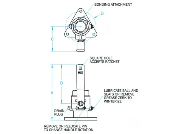 GROCO 2-1/2" Bronze Tri-Flanged Ball Valve/Seacock - Image 2