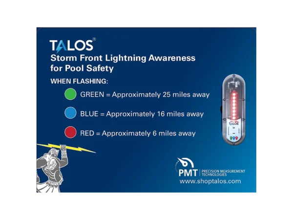 TALOS Standard Lightning Detector w/18"x24" Safety Information Sign