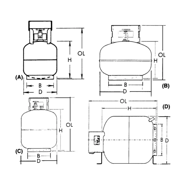 Manchester Tank 1220TC4 40 lb. Steel DOT Propane Cylinder