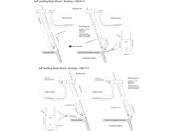 Scanstrut LMB-F1 Self Leveling Radar Mount - Backstay (F) - f/ 2kW 4kW Raymarine/Garmin Domes - Image 3