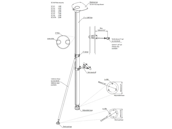 Scanstrut SC101 Radar Pole Mount - 6' - Image 2