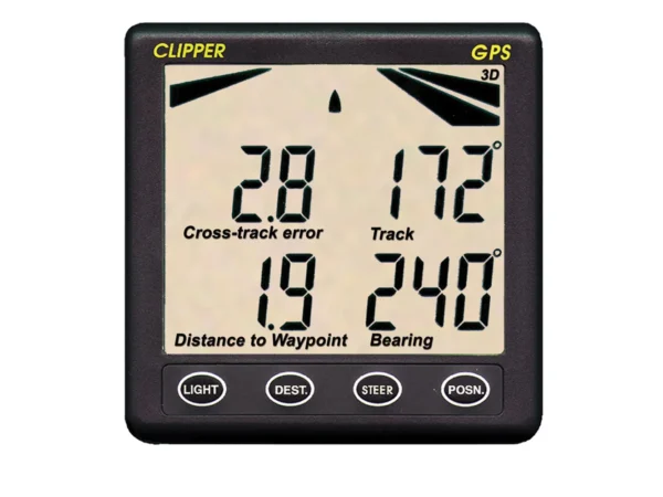 Clipper GPS Repeater