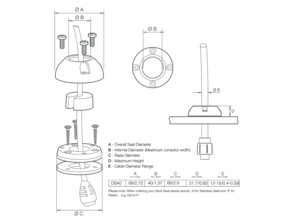 Scanstrut DS40-P Vertical Cable Seal - Image 2