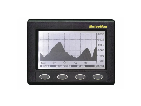 Clipper MeteoMan Barometer