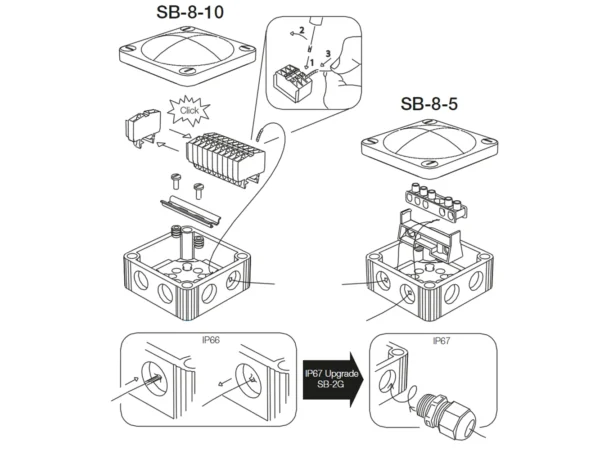 Scanstrut SB-8-5 Junction Box - Image 2