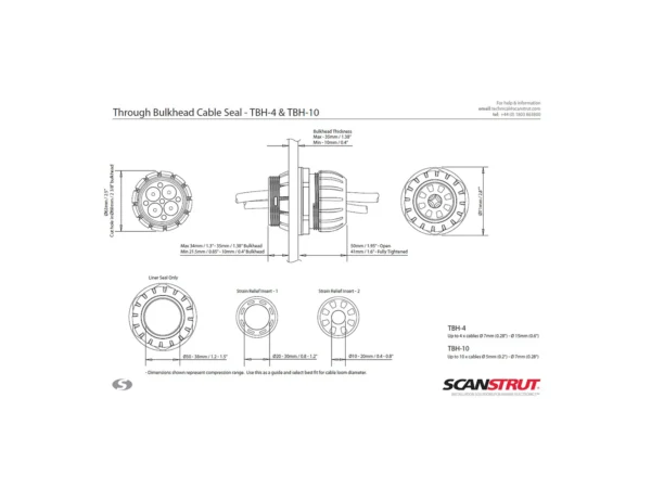 Scanstrut TBH-4 Through Bulkhead Cable Seal - Image 4