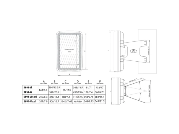 Scanstrut Scanpod Mast Mount 3 Instrument Uncut - Usable Face 4.6" x 14.5" - White - Image 3