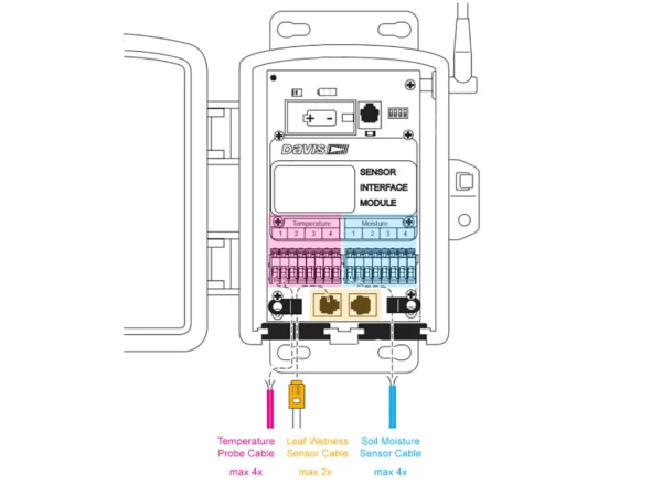 Davis Wireless Leaf & Soil Moisture/Temperature Station - No Sensors - Image 2