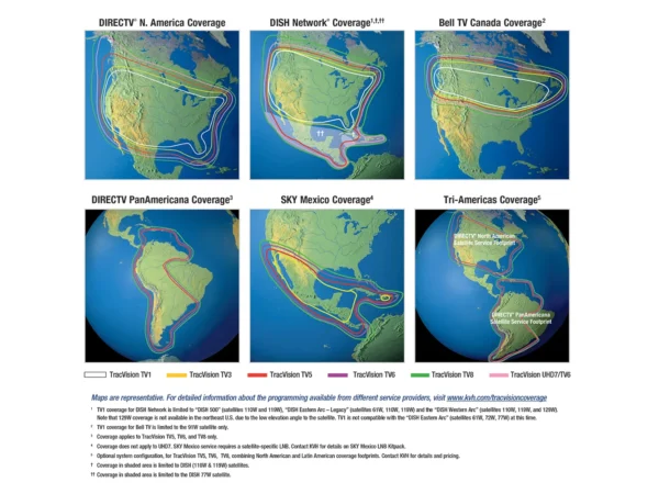 KVH TracVision TV5 - DirecTV Latin America Configuration - Image 2