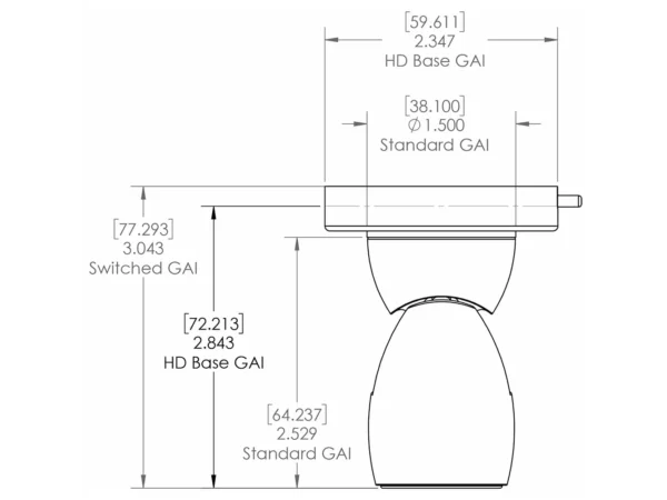 Lumitec GAI2 Spectrum Heavy-Duty Base - White Housing - Image 2