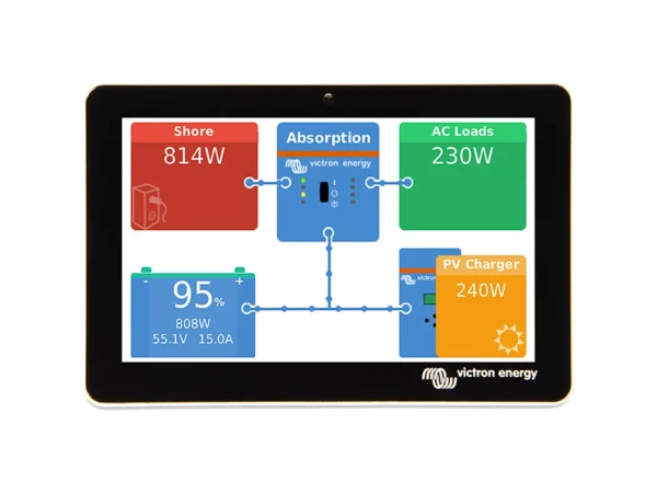 Victron GX Touch 50 Surface Mount Display