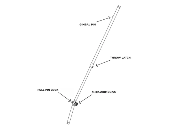 TACO ShadeFin™ Telescopic Rod Holder Mount - Image 3