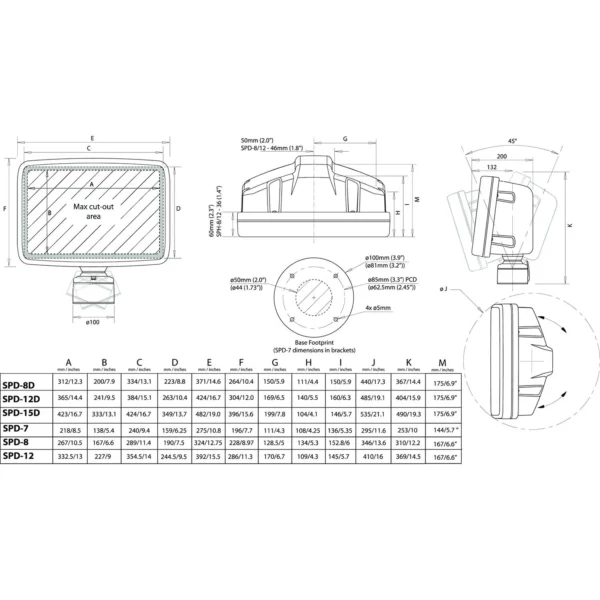 ScanStrut Deck Pod - 12" displays (Slim back) - White