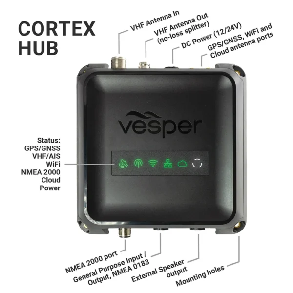 Vesper Cortex M1- Full Class B SOTDMA SmartAIS Transponder w/Remote Vessel Monitoring - Only Works in North America - Image 2