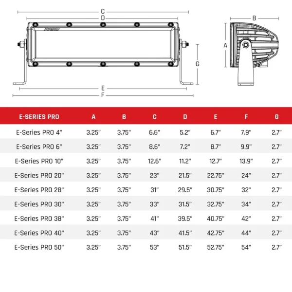 RIGID Industries E-Series PRO 30" Spot/Flood Combo - Black - Image 2