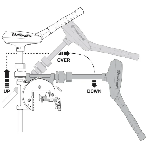 Minn Kota ​Traxxis 80 Freshwater Trolling Motor - Transom Mount - 24V - 80lb - 42" - Variable Speed​ - Image 3