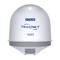 KVH TracNet H90 System with TracNet Hub