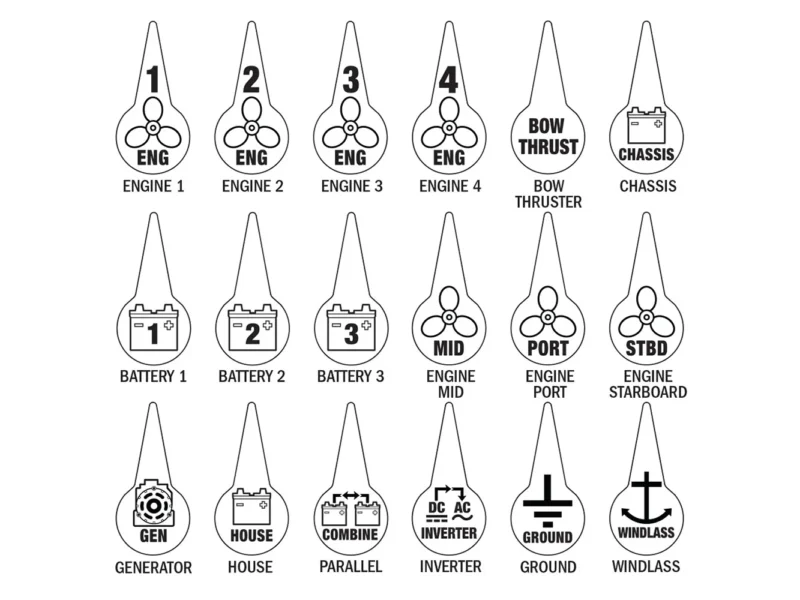 Blue Sea 7902 Icon Circuit Identification Label Kit for Battery Switches