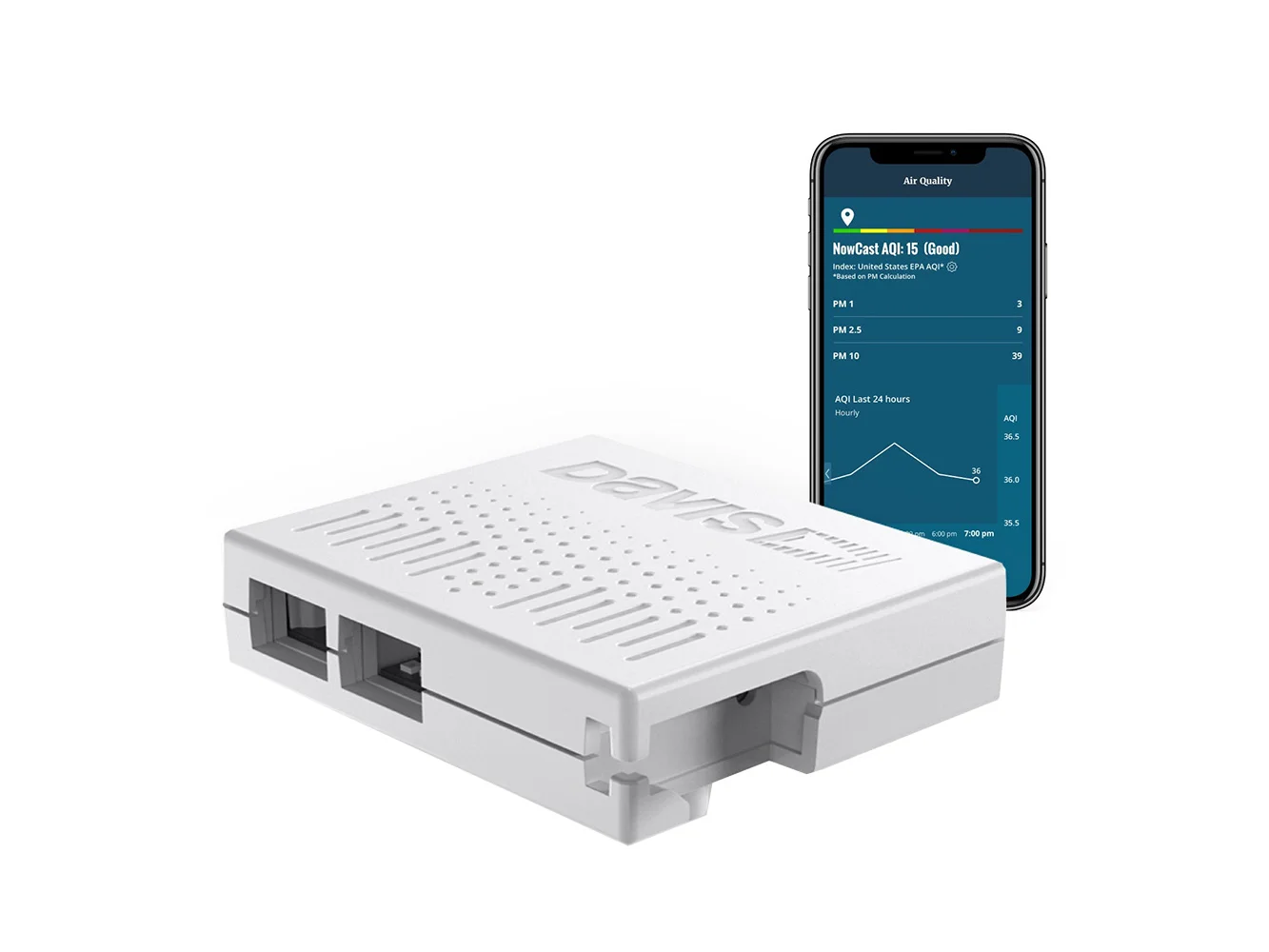 Davis AirLink Air Quality Monitor