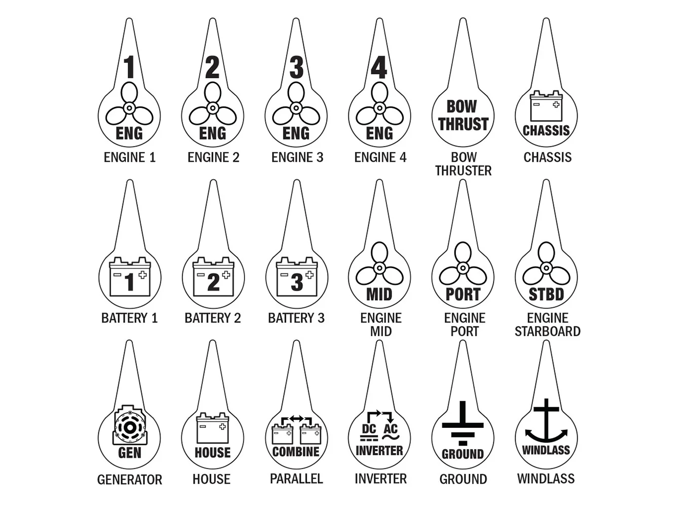 Blue Sea 7902 Icon Circuit Identification Label Kit for Battery Switches