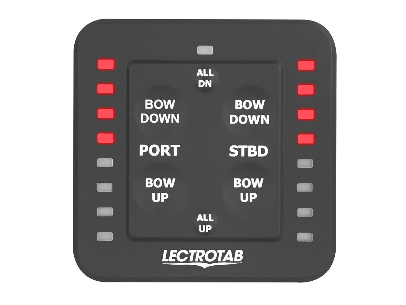 Lectrotab One-Touch Leveling LED Control