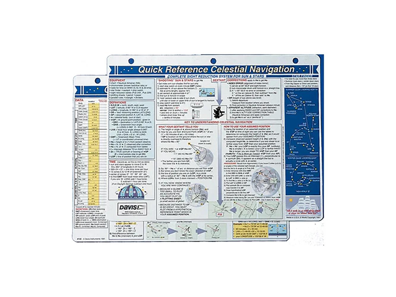 Davis Quick Reference Celestial Navigation Card
