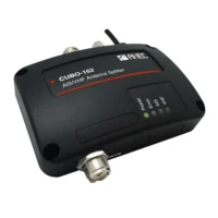 AMEC CUBO-162 VHF Antenna Splitter