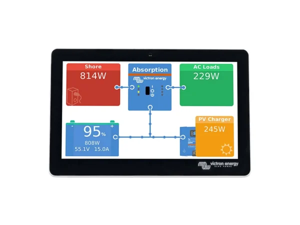 Victron GX Touch 70 Surface Mount Display - Image 2