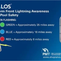 Talos SFD-1824P-MTB Standard Lightning Detector With 18x24 Sign
