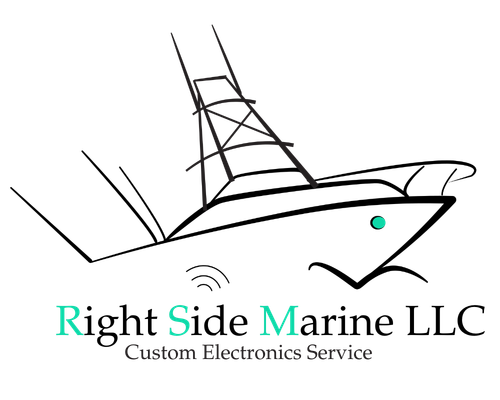 JL AUDIO Panel-mount Audio Connector, USB Port for Panel-mounting (XMD ...