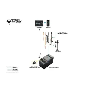 ABYSS INFINITE? 36V-105 Trolling Motor Battery Bundle | AB-INFINITE-B *DROP-SHIP ITEM