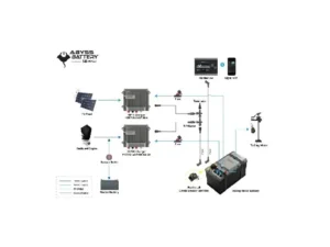 ABYSS INFINITE-PLUS? 36V-105 Trolling Motor Battery Bundle | AB-INFINITE-PLUS *DROP-SHIP ITEM