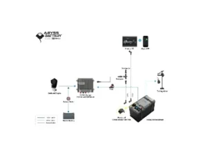 ABYSS INFINITE-S 36V-105AH TROLLING MOTOR BATTERY BUNDLE | AB-INFINITE-S *DROP-SHIP ITEM