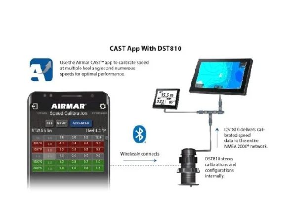 AIRMAR DST810 235kHz, Smart Sensor, Plastic with Valve, Bluetooth, NMEA 2000, DST | DST810PV-N2 - Image 4