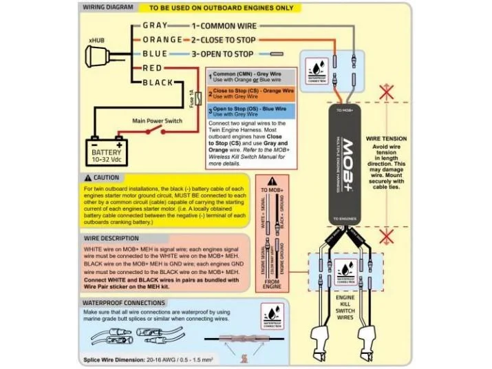 FELL MARINE MOB+ Multiple Engine Harness | 72.380.401 - Image 2