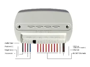 LUMITEC POCO 4 Digital Light Control Module | 101925