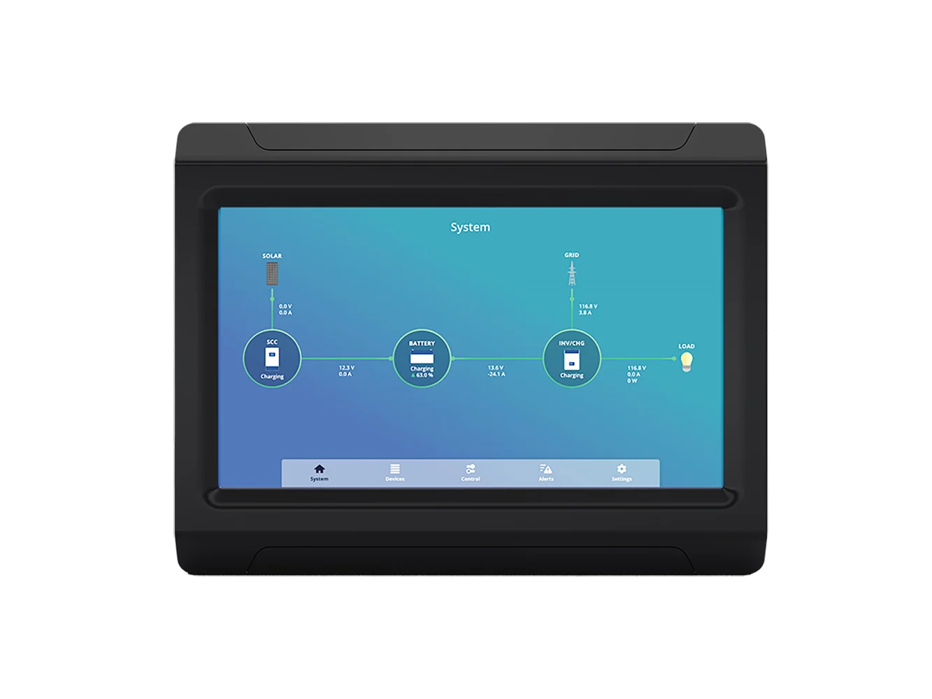 Xantrex Gateway Touchscreen Display