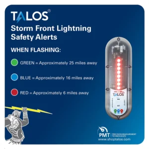 TALOS Safety Sign 14 x 14 and Lightning Detector Kit for Marinas, Construction Sites, Golf Courses, Pools | SFD-1414P-MTB
