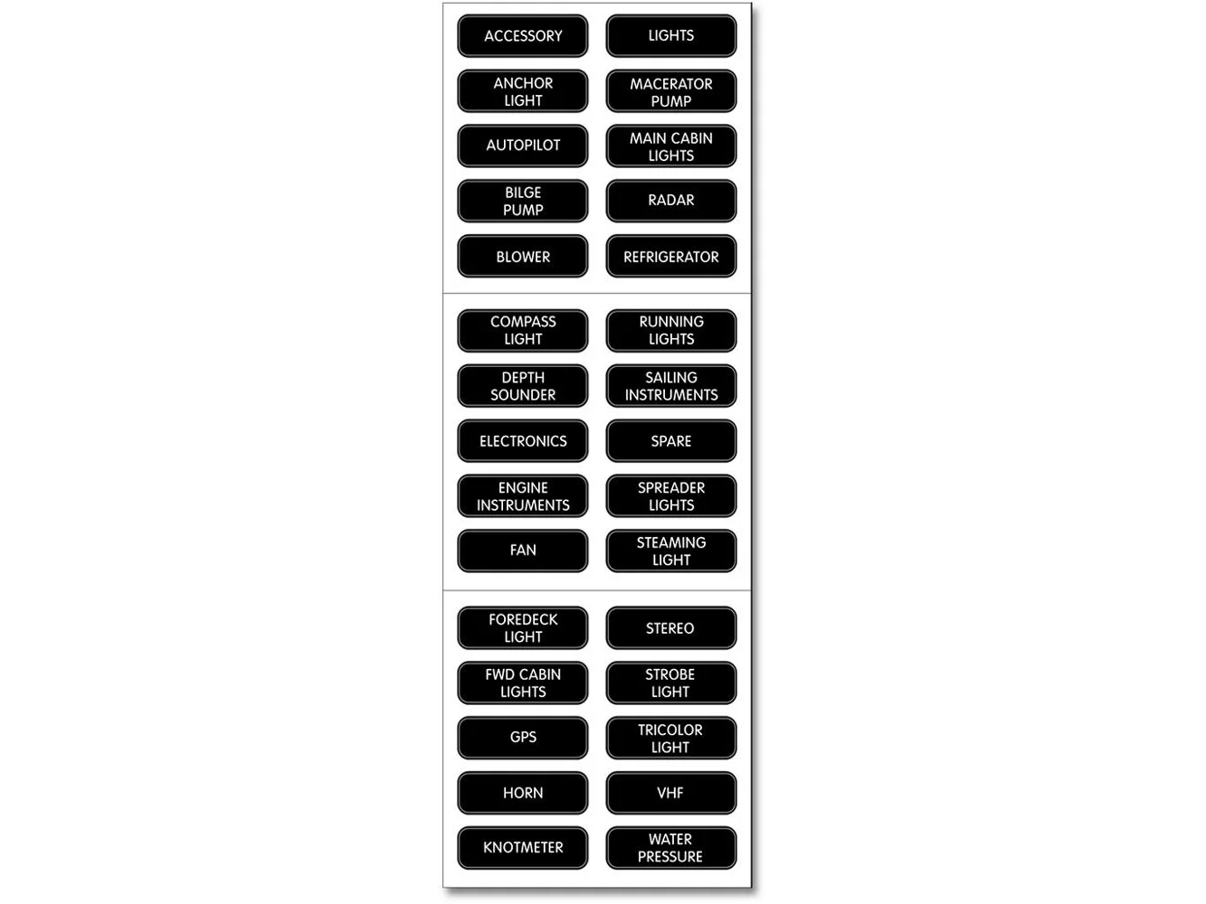 Blue Sea 8030 DC Panel Basic 30 Label Set