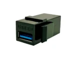 SmartPlug Single Jack USB Connector