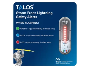 TALOS Standard Lightning Detector w/14"x14" Safety Information Sign