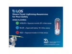 TALOS Wall Powered Standard Lightning Detector w/18"x24" Safety Information Sign