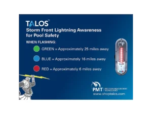 TALOS Wall Powered Standard Lightning Detector w/18"x24" Safety Information Sign