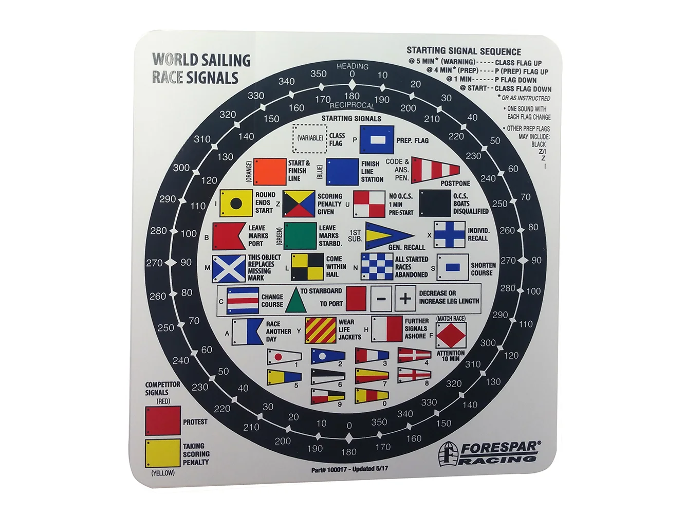 Forespar Nash 207 Racing Signal Flag Label